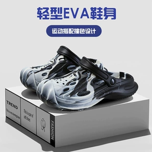 Product Media