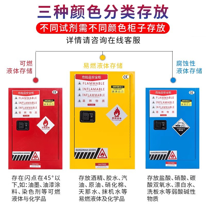 Industrial explosion-proof cabinet fire storage box chemical safety cabinet industrial style storage cabinet full set of hazardous material double door cabinet