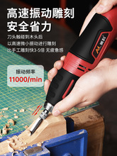 늄ӵ̵ľľ̵ľ菵񹤾辰̙C