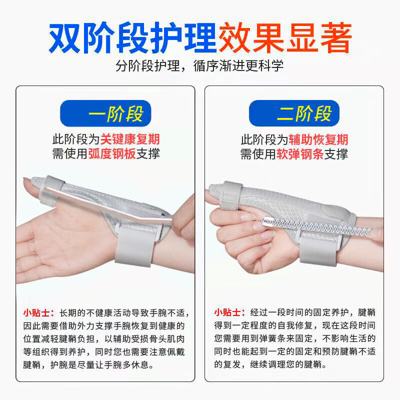 男性と女性のための医療腱鞘炎リストサポート、関節固定装具、調節可能なアルミニウムプレートダブルサポート|undefined