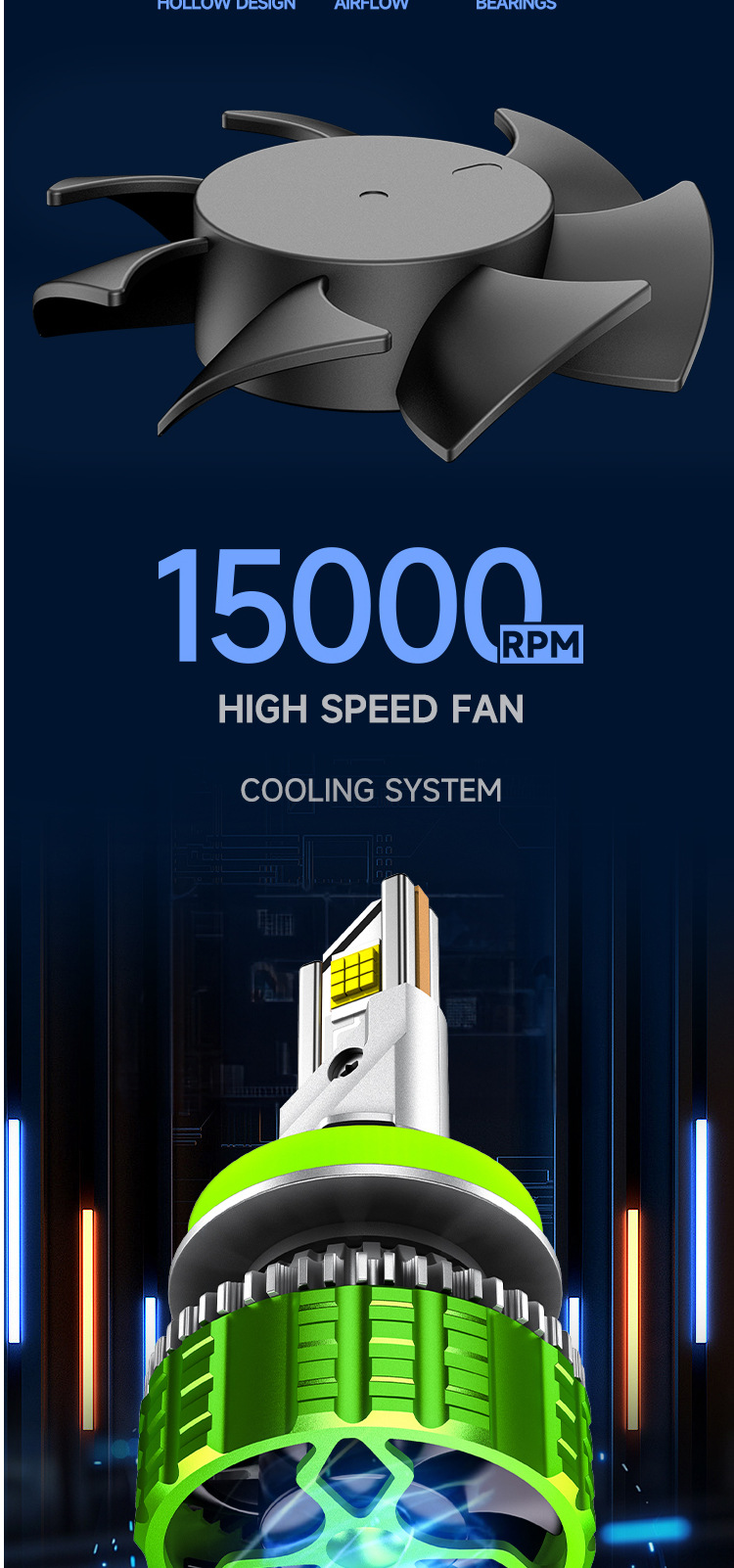 190W high-power cross-border e-commerce best-selling car LED headlight H7 headlamp H1 integrated high and low beam H4 car light H11