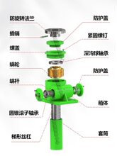 SWL늄��֓u΁݆�z�U�����C�L�������ݗU�����C��̨������ƽ̨