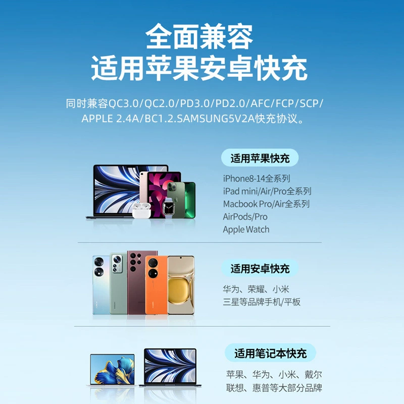 Apple, зарядное устройство, мобильный телефон, ноутбук, 67W, Android