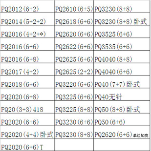 Bakelite Skeleton, Various Types of Pq Type Transformer Skeleton, Free Sample with Postage