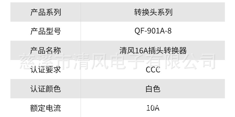 901A-8-过载保护转换器详情页-1-切片源文件_30.j