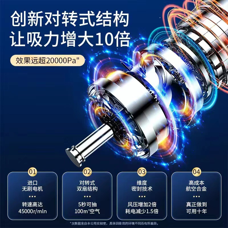 2022新型車載掃除機携帯掃除機自動車家庭用無線掃除機大吸引力プレゼント