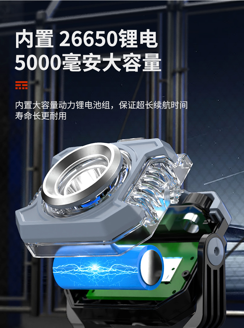 Cross-border outdoor strong light work light camping light super bright mobile portable strong battery life charging magnetic car maintenance light