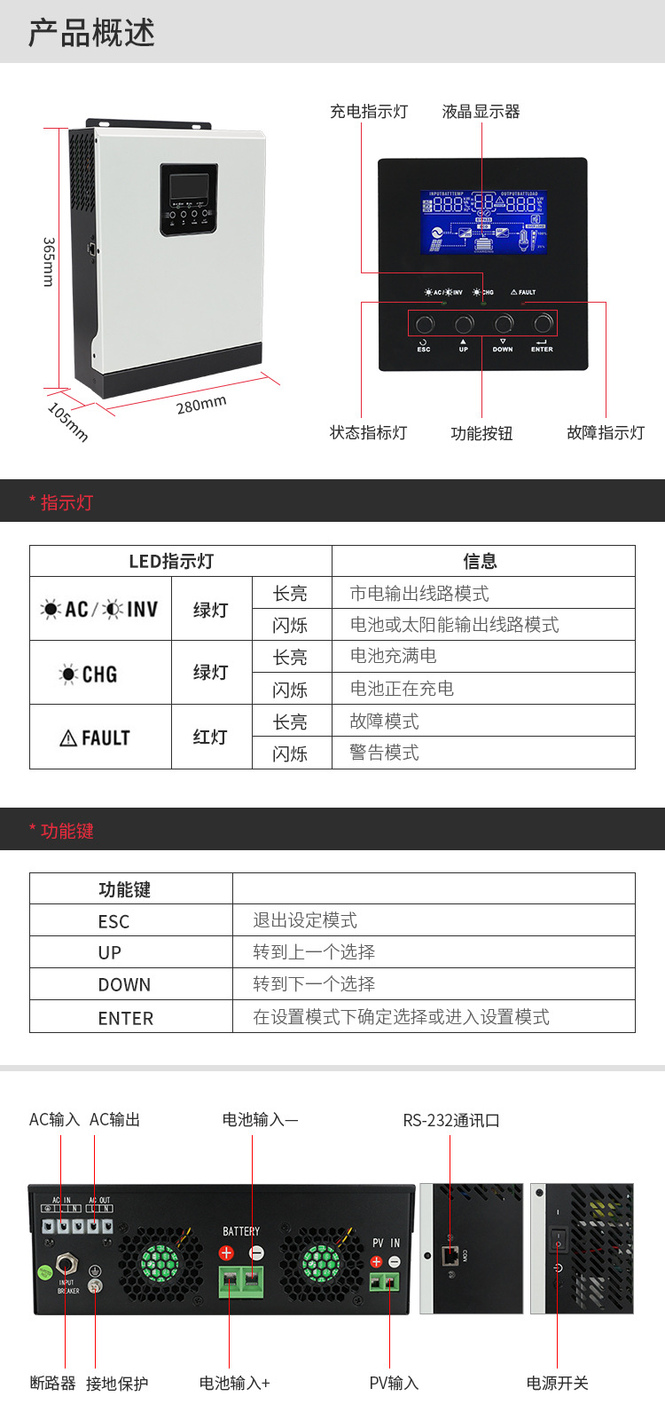 跨境新3000w逆控一体机纯正弦波光伏太阳能逆变器24v逆变一体机详情7