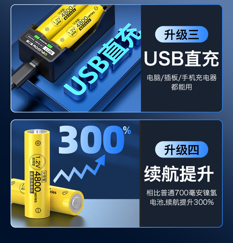 n211+黄黑4800详情页_03.jpg