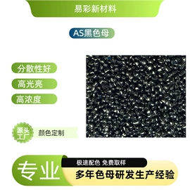 色母料;废塑料;功能性母料