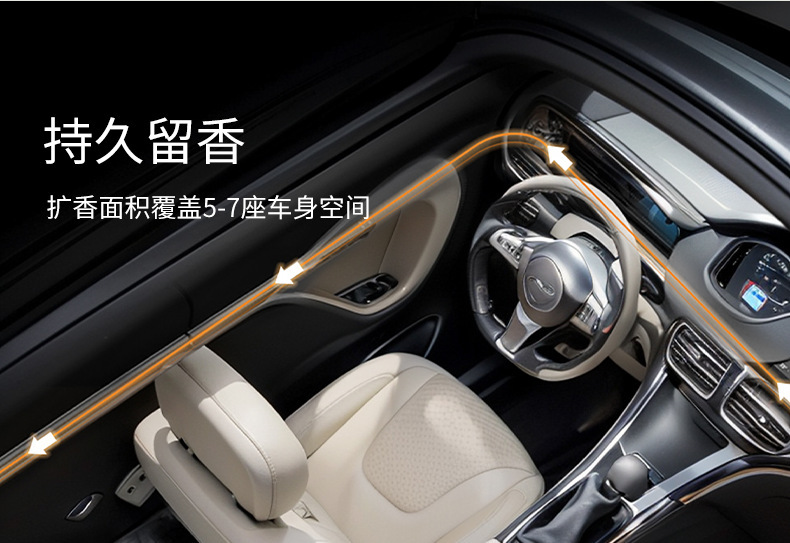 Car-Mounted Aromatherapy Essential Oil, Car Perfume, Fragrance Ornament, Long-Lasting Light Fragrance, High-End Aroma Decoration, Deodorizing Freshener