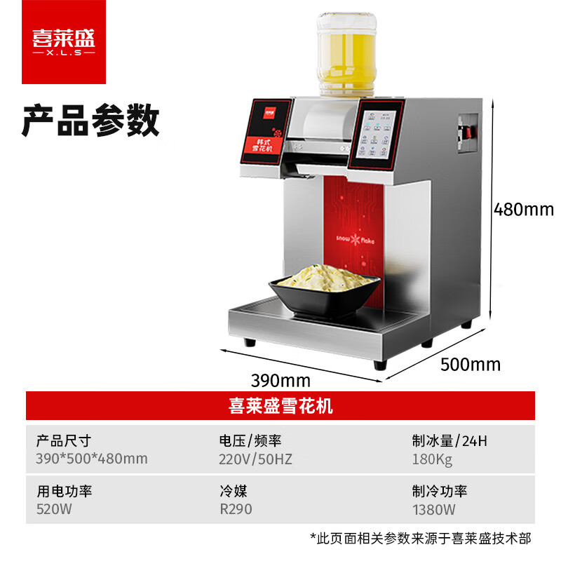 컬러 스크린 터치 180g, 업그레이드 기지