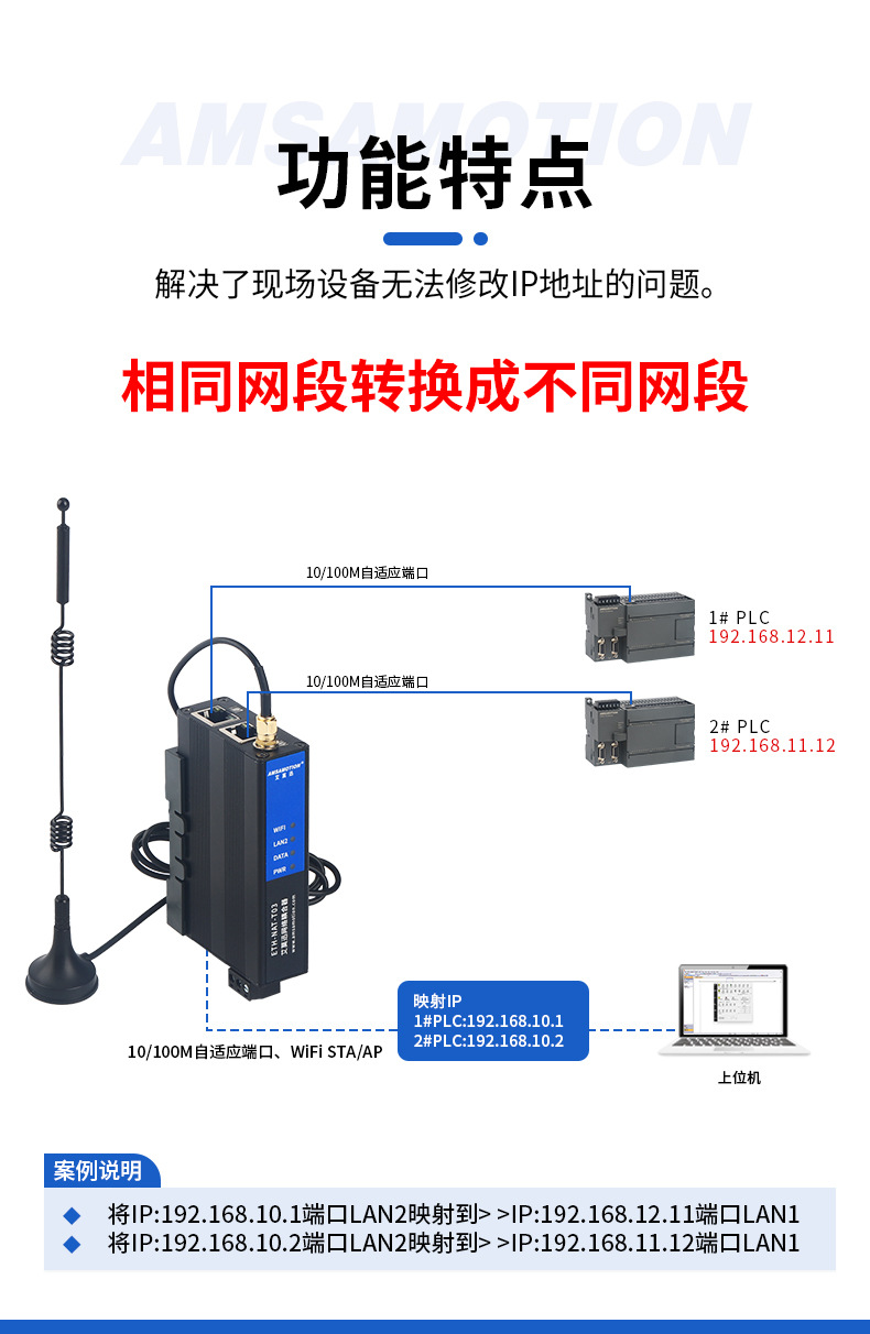 跨网段地址转换器(ETH-NAT-T03)-详情页-790_