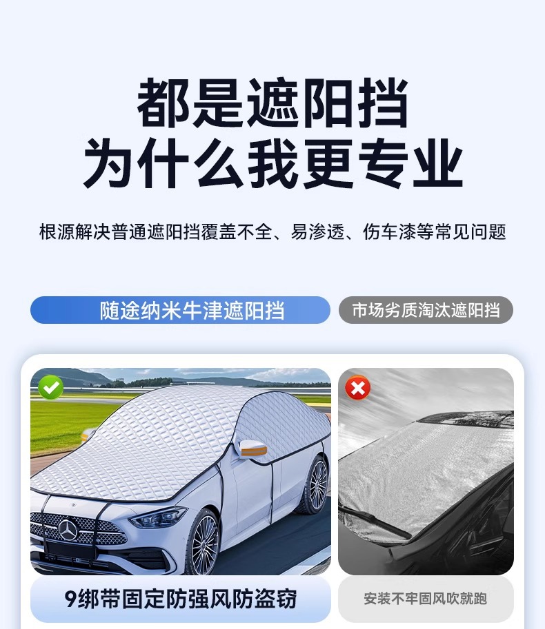 Car Sunshade Cover, Car Cover, Sun Protection, Snow Shield, Front Windshield Sunshade Umbrella, Small Car Window Sunshade Curtain
