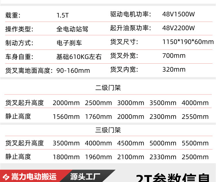双起升堆高车 (25).jpg