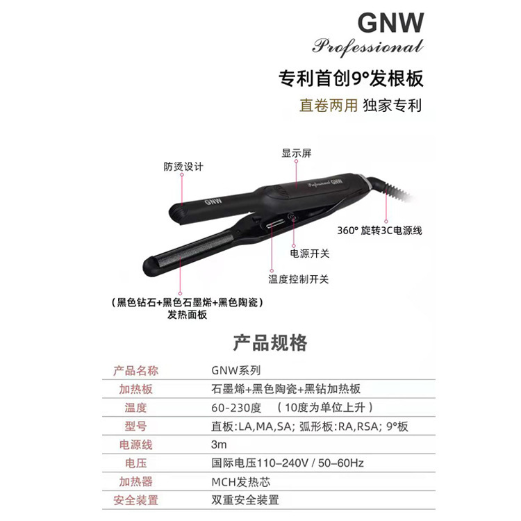 韓国のgnw発根が高くなりました。|undefined