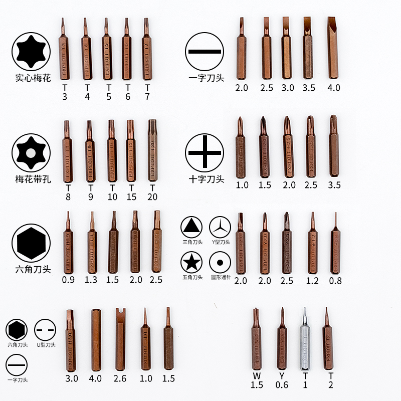 S2 비트 35개 모델, S2 비트 4개(비트는 4mm)
