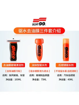 Glass agent – Mirror Water Repellent