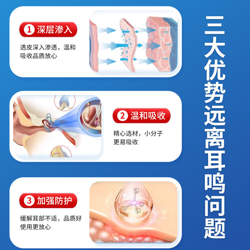 三田耳鳴りクリーム外用保健耳部腫脹掻痒痛耳康クリーム30g外用耳部薬ペースト卸売り|undefined
