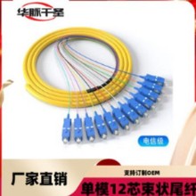 żSC^12о12ɫģw۽ӱPL βw