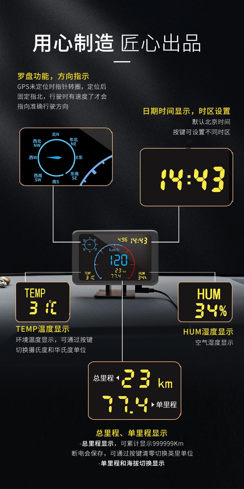 GPS Head-up Display Speed Odometer Car Universal Car Digital Medical Speed Meter Hour Speed Wireless HUD