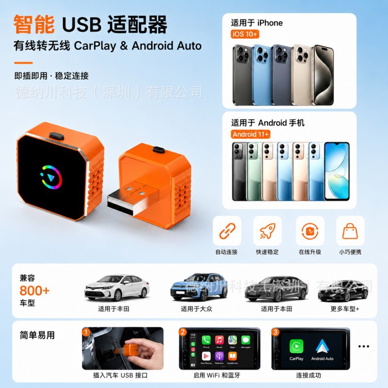 Car-mounted wired to wireless CarPlay box 2-in-1 adapter for Apple and Android Auto car connectivity box