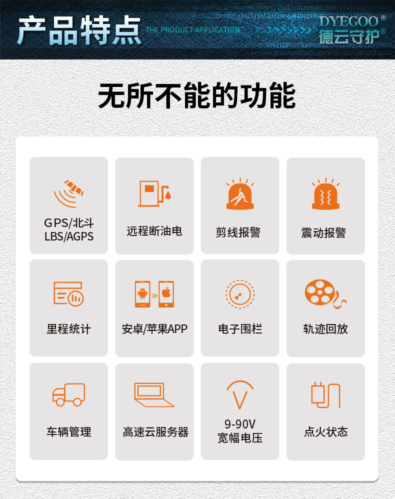 Factory direct sales 4G electric car GPS locator anti-theft device built-in traffic real-time tracking Beidou