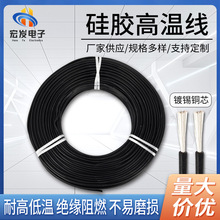 AGR���z�ߜؾ�����ܛ��ˮ��a�~о�͸ߵ͜���|���ߜؾ� �S��ֱ��