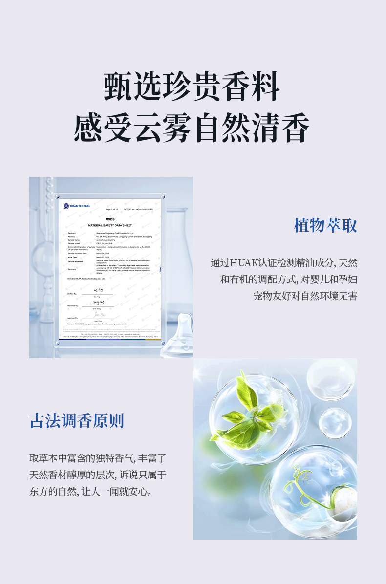 [Oem Customization] Smart Car Fragrance Diffuser Automatic Spray Car Perfume In-Car Fragrance Atomizer
