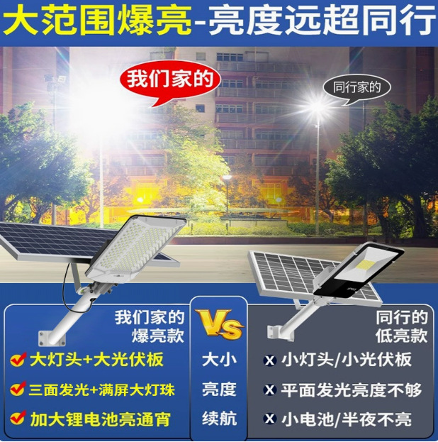2025年 ソーラー屋外灯 農村街路灯 家庭用 庭 防水 高出力 道路照明 強力ライト