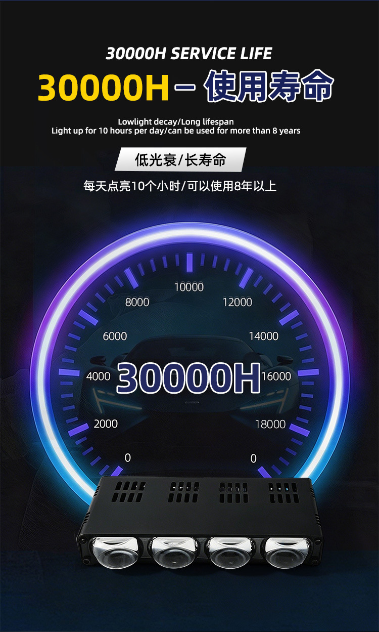 I40 Car Grille Spotlight Led Dual-Color Electric Motorcycle Headlight High-Power Built-In Light Spotlight Road Lighting Lamp