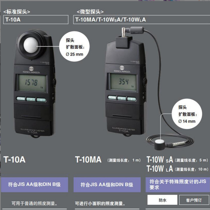 供应T-10A/T-10MA照度计T-10WsA/T-10WLA照度仪全国送货