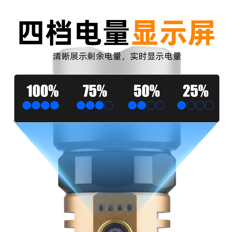跨境新品强光手电筒高亮远射多功能Type-C快充铝合金家用户外手电|undefined