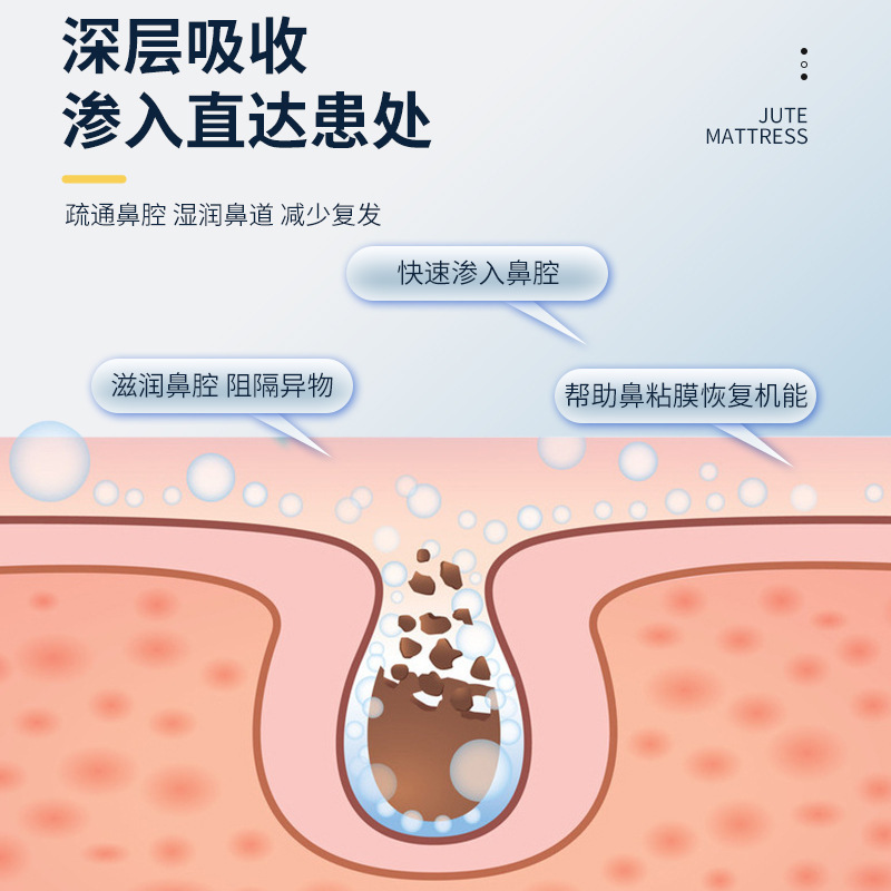 日本東京生物bi通膏鼻腔ケアクリーム鼻康膏灸膏鼻舒膏鼻部膏卸売り|undefined