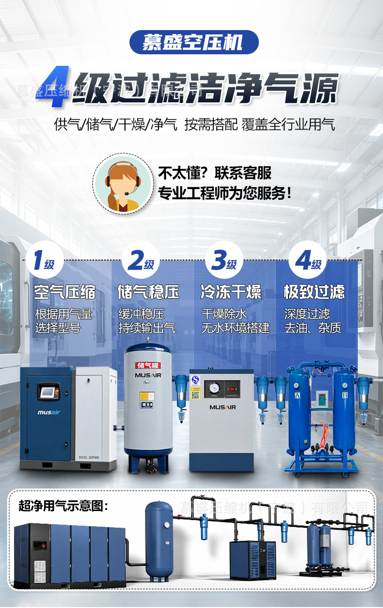 In-stock screw-type air compressor 7.5kw 15kw industrial-grade permanent magnet variable frequency energy-saving air pump air compressor