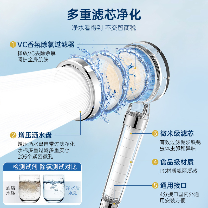 过滤花洒喷头净水增压香氛维C除氯过滤器淋浴套装加压水亲肤淋浴|undefined