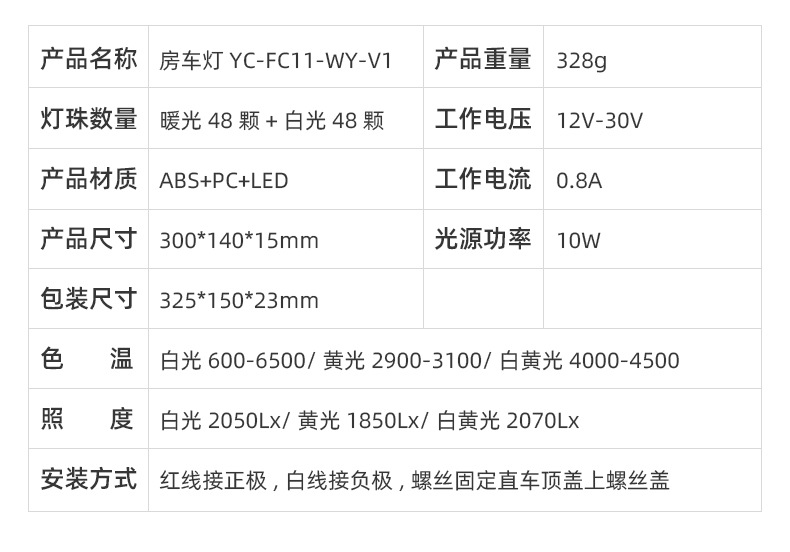 Cross-border new RV lights stepless dimming eye protection soft light reading lights three-color warm car lights car ceiling lights