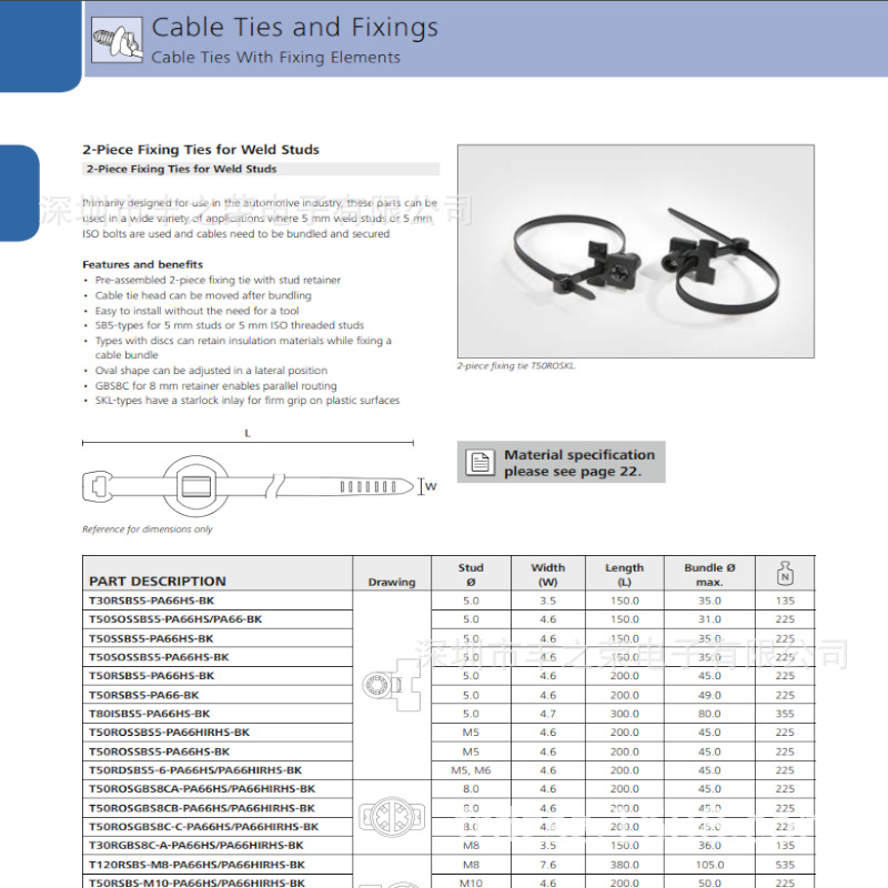 HELLERMANNTYTON������̫ͨ�̶����� T120RSBS-M12���� 156-01531