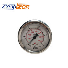 ��WIKA��䓉����� �S��213.53.063 63MM 0-25MPA/PSI,G1/4B�ݼy
