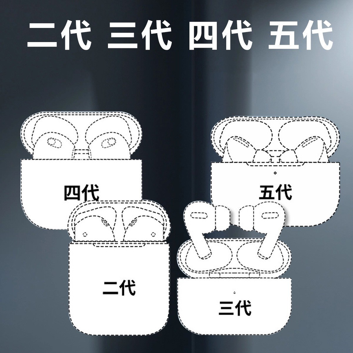 Huaqiangbei's New Bluetooth Earphones, 2nd, 3rd, 4th, And 5th...