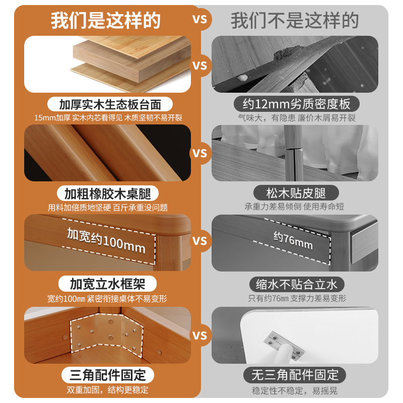 Escritorio Estudiante Aprendizaje en casa Escritorio Escritorio Dormitorio Escritorio simple Escritorio de computadora Escritorio Escritorio Escritorio Escritorio Escritorio