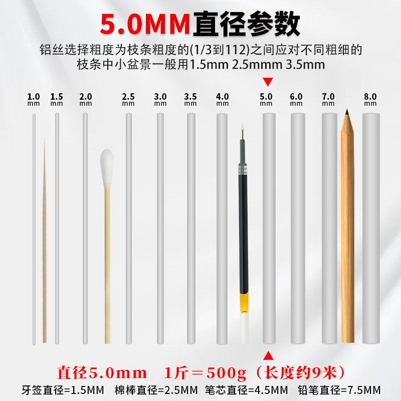 백색 알루미늄 와이어 5.0mm 0.5kg (길이 약 9m )