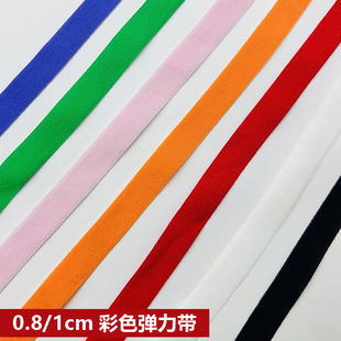 0.8/1cm�������I���l����T���l���I�ډ�߅���lѝ߅��߅�lͯ�b�o��