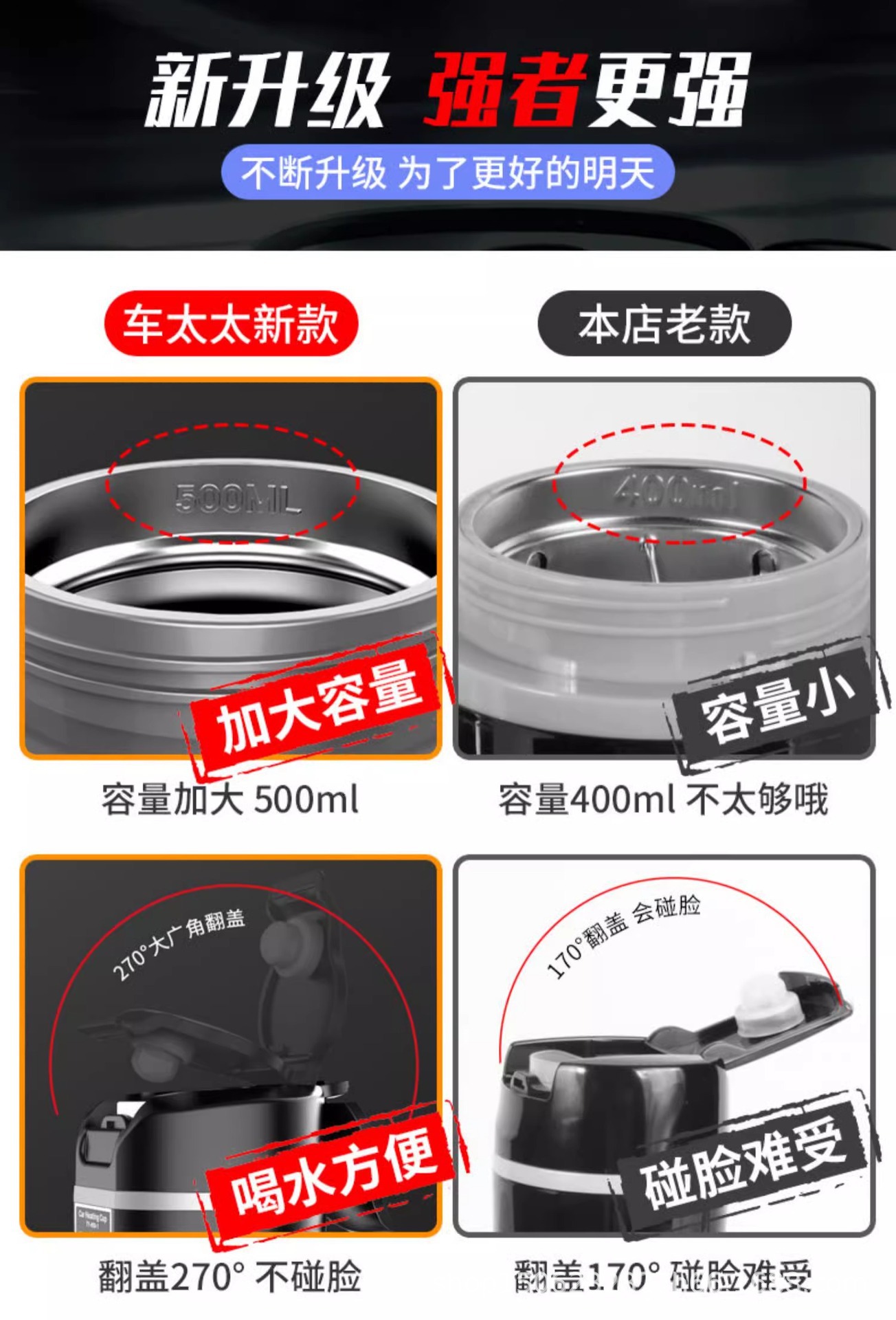 Intelligent car electric heating cup car heating cup thermos 12V24V universal portable
