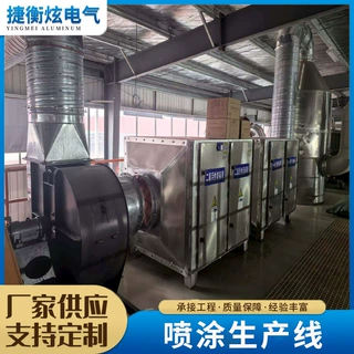 源头厂家喷涂生产线定制喷涂流水线生产线全自动轨道悬挂涂装设备