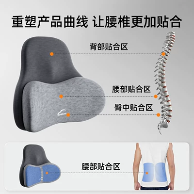 Car seat lumbar support Waist support