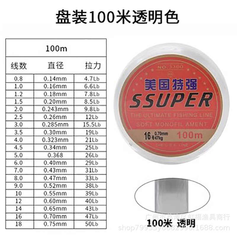 Plate nylon thread transparent color