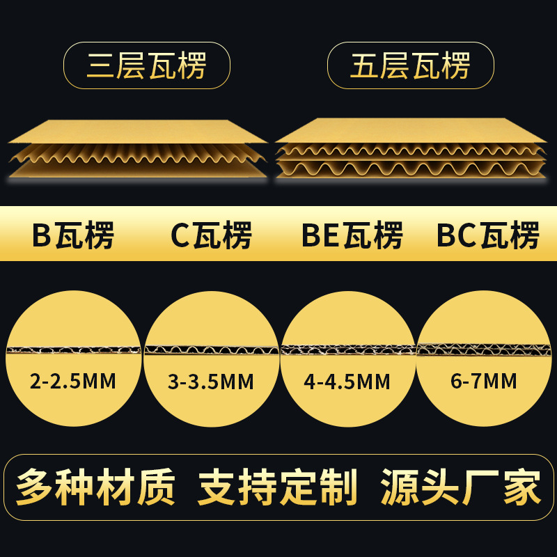 京津冀包装纸箱 快递打包收纳搬家纸箱 特硬瓦楞邮政纸箱批发