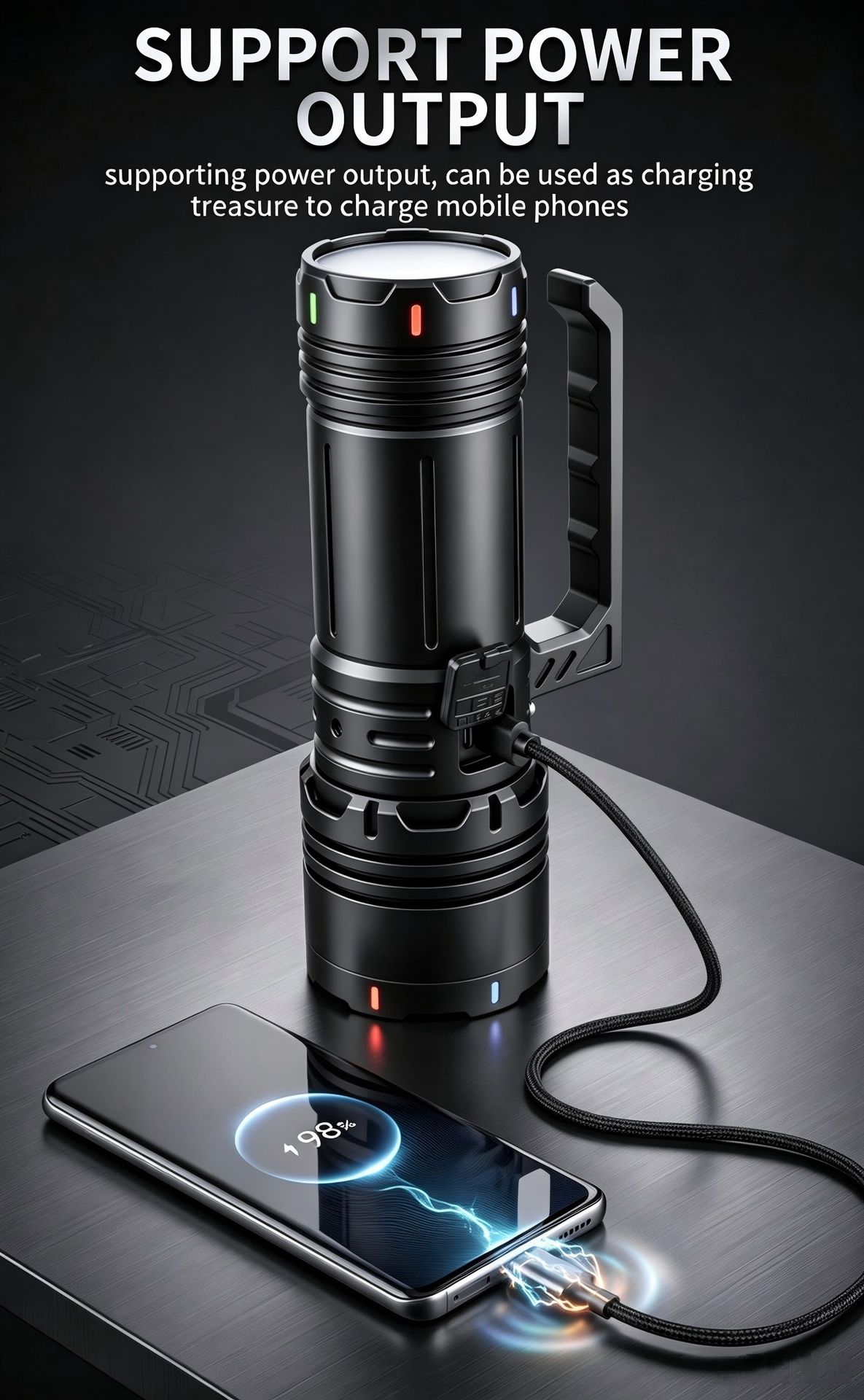 Cross-border outdoor flashlight, multi-functional, long-lasting, high-intensity, long-range, with tools, rechargeable, high-power, portable lamp