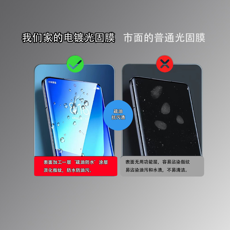 适用三星s23ultra菲林膜手机s25电镀uv光固膜24软膜s22保护膜uv膜|undefined